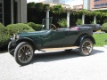 A 1917 model