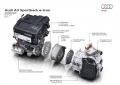 2015 A3 Sportback E-tron plug-in hybrid