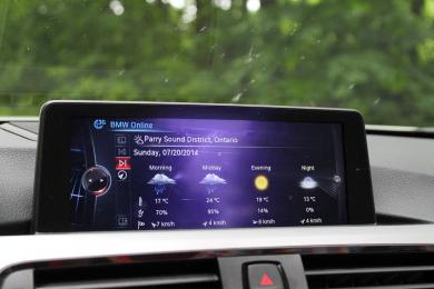 2014 BMW 428i xDrive Cabriolet centre stack display