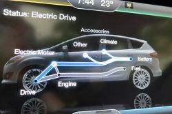 2014 Ford C-Max Hybrid SEL power distribution graphic