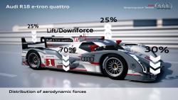 Audi R-18 e-tron quattro