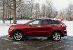 2014 Jeep Grand Cherokee Summit