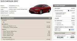 2015 Chrysler 200C AWD financing sheet